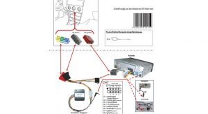 autoradio GPS